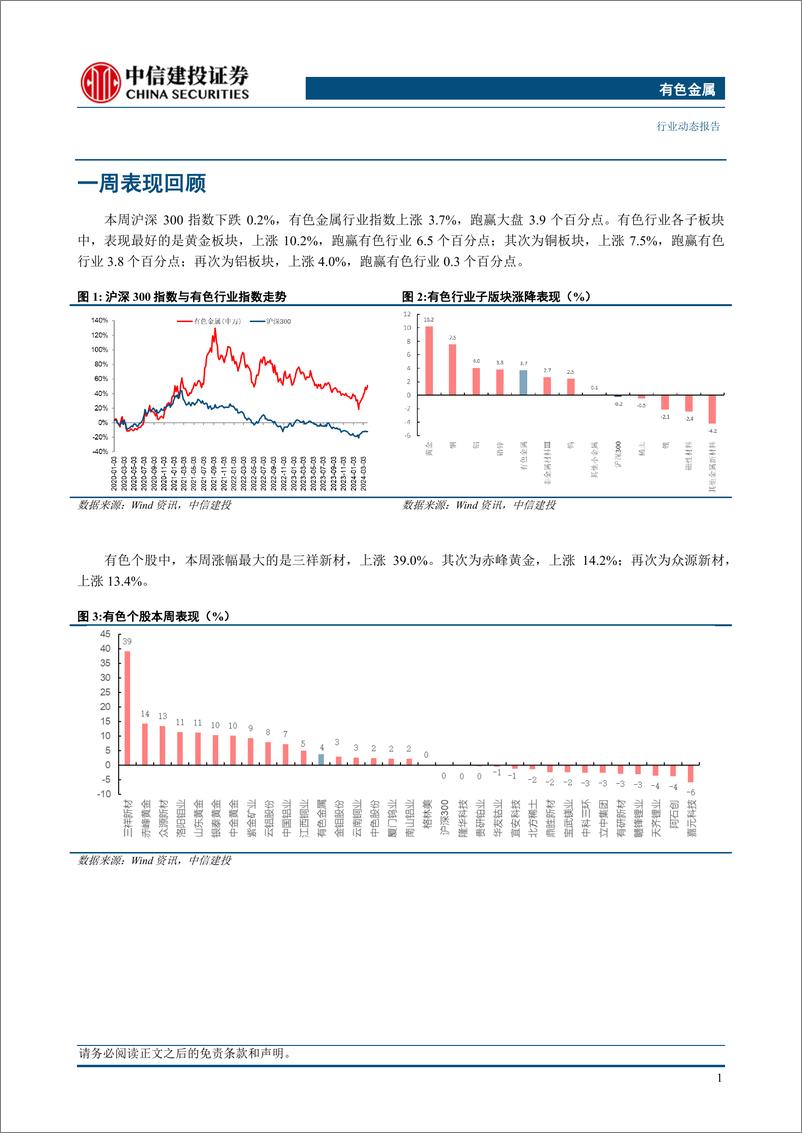 《有色金属行业动态：消费成色进入验证期，静待工业金属突破-240331-中信建投-13页》 - 第3页预览图