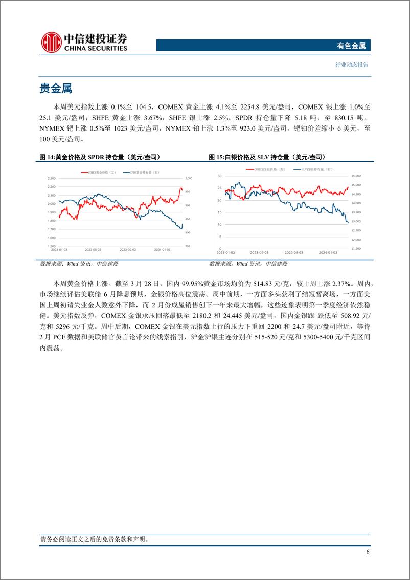 《有色金属行业动态：消费成色进入验证期，静待工业金属突破-240331-中信建投-13页》 - 第8页预览图