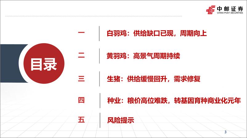 《农林牧渔行业2023年投资策略报告：顺应周期之势，紧跟种业变革-20230101-中邮证券-35页》 - 第4页预览图