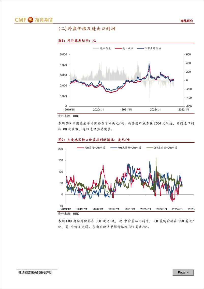 《2022年甲醇产业链周度报告：能源品反弹走强，带动甲醇重心提升-20220826-招商期货-15页》 - 第5页预览图