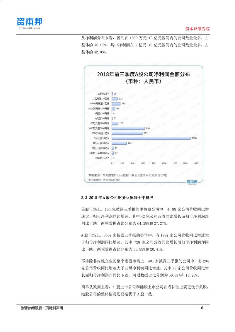 《2018A股盘点：新股独树一帜“不受市场影响”，A股仍是中国公司上市的最好选择-20190104-资本邦研究院-17页》 - 第7页预览图