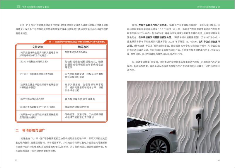 《数字出行助力零碳交通（2023）-2023.06-26页》 - 第6页预览图