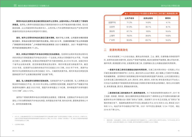 《数字出行助力零碳交通（2023）-2023.06-26页》 - 第8页预览图