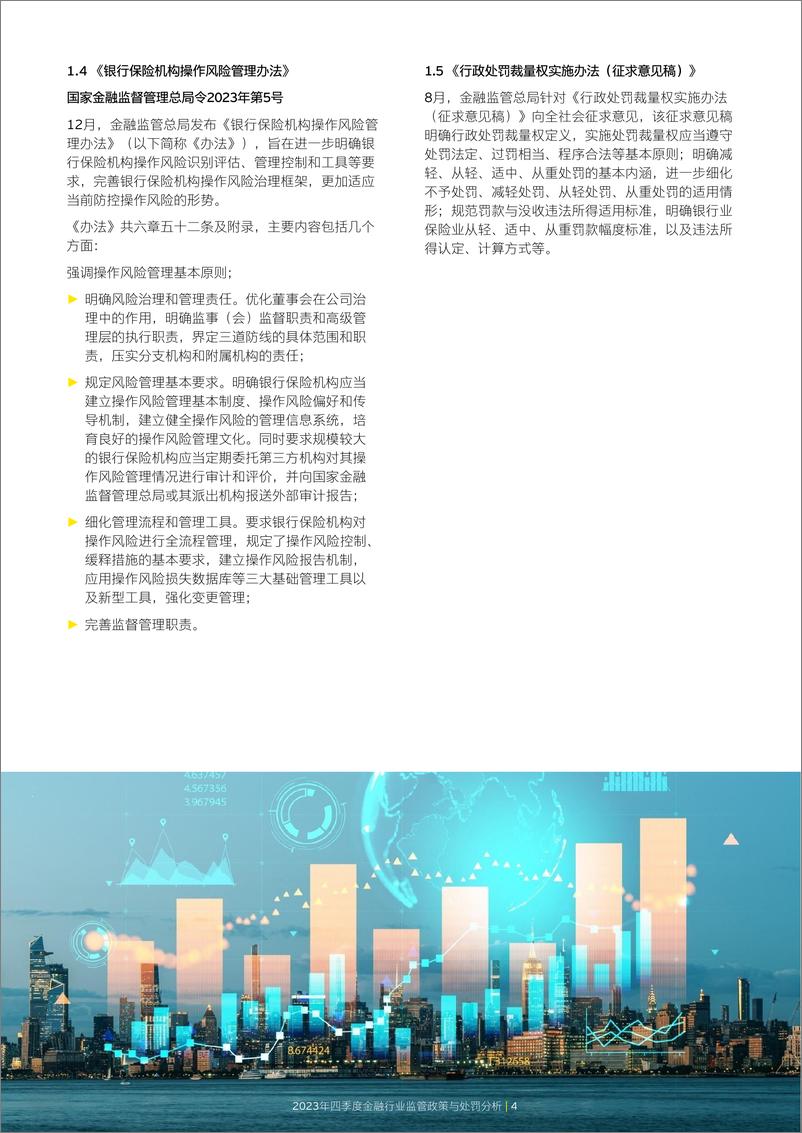 《2023年四季度金融行业监管政策与处罚分析》 - 第6页预览图