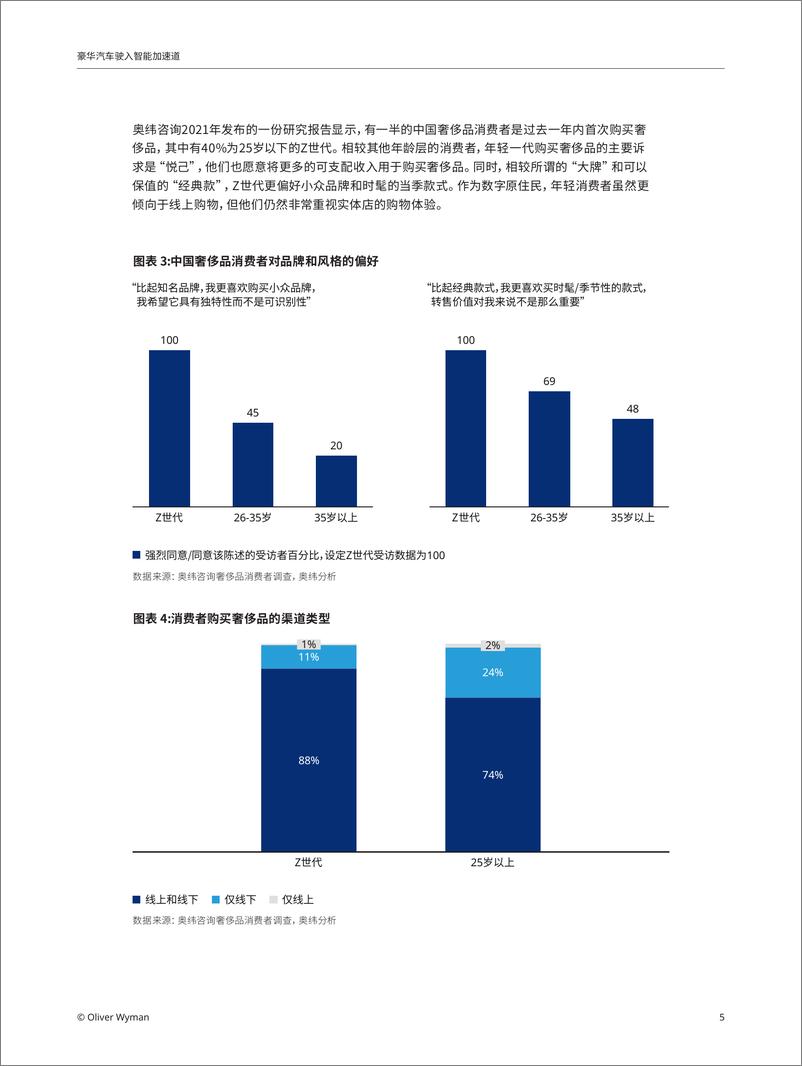 《奥纬咨询-豪华汽车驶入智能加速道-2023.04-22页》 - 第6页预览图