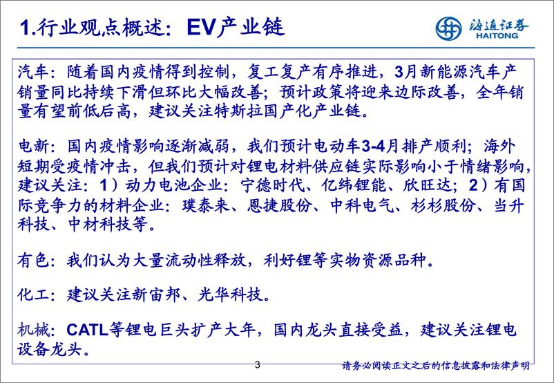 《新能源行业：产业链4月月报-20200426-海通证券-24页》 - 第4页预览图