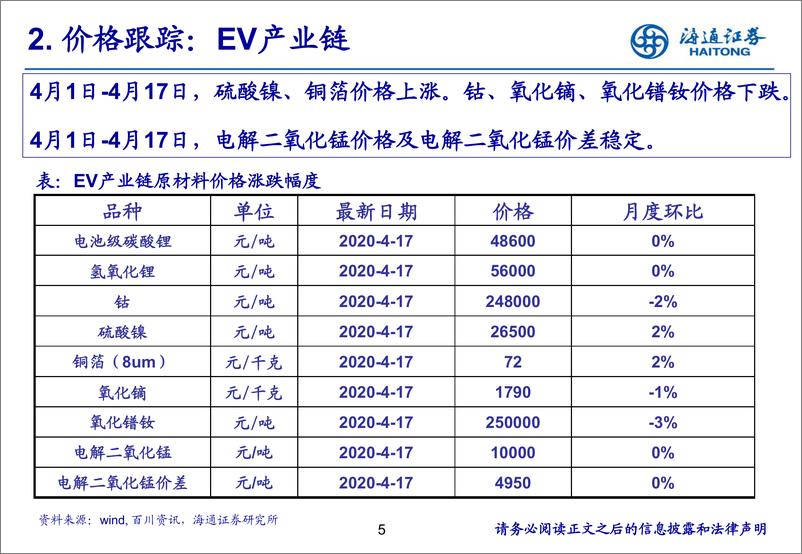 《新能源行业：产业链4月月报-20200426-海通证券-24页》 - 第6页预览图