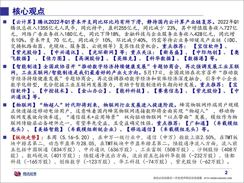 《通信行业·产业追踪（56）：重视智能汽车、智能制造、海缆投资机会-20220522-信达证券-38页》 - 第4页预览图