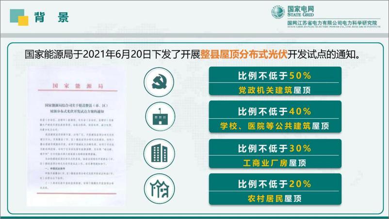 《国家电网-分布式光伏接入对配电网保护控制的影响-国家电网&国网江苏电科院-2023.5.18-41页》 - 第6页预览图