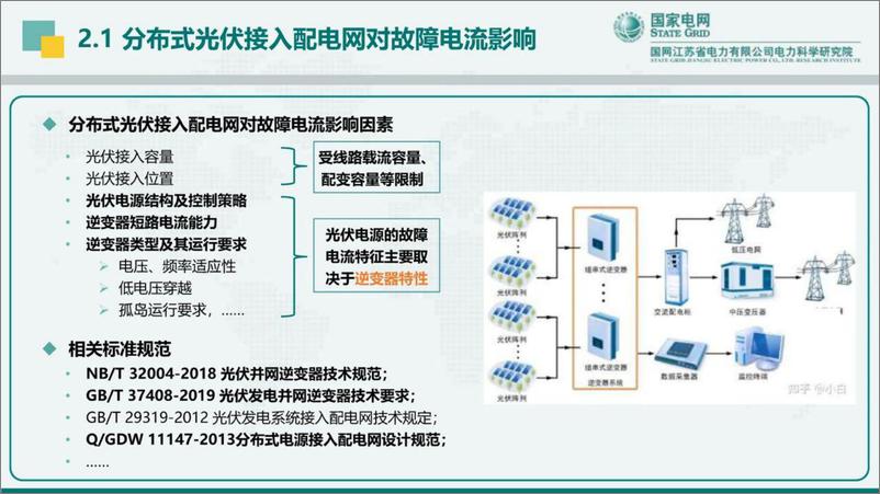 《国家电网-分布式光伏接入对配电网保护控制的影响-国家电网&国网江苏电科院-2023.5.18-41页》 - 第8页预览图