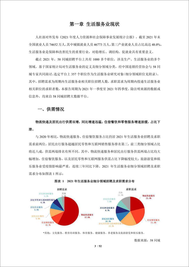 《中国生活服务业就业指数报告（2022）-2022.09-55页-WN9》 - 第8页预览图