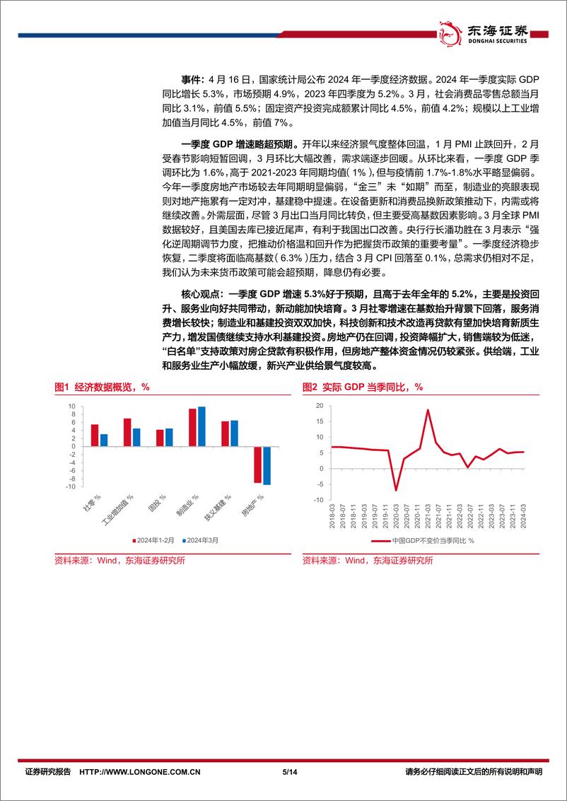 《国内观察：2024年3月经济数据，GDP增速超预期，社零工业回落-240416-东海证券-14页》 - 第5页预览图