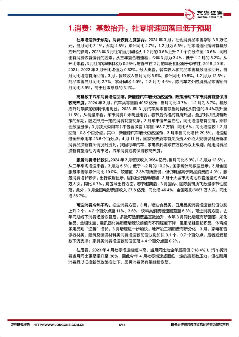 《国内观察：2024年3月经济数据，GDP增速超预期，社零工业回落-240416-东海证券-14页》 - 第6页预览图