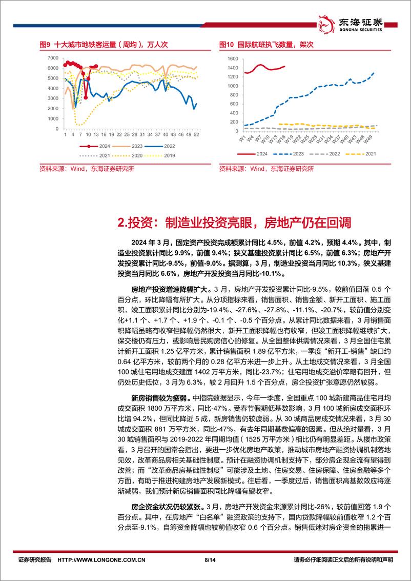 《国内观察：2024年3月经济数据，GDP增速超预期，社零工业回落-240416-东海证券-14页》 - 第8页预览图