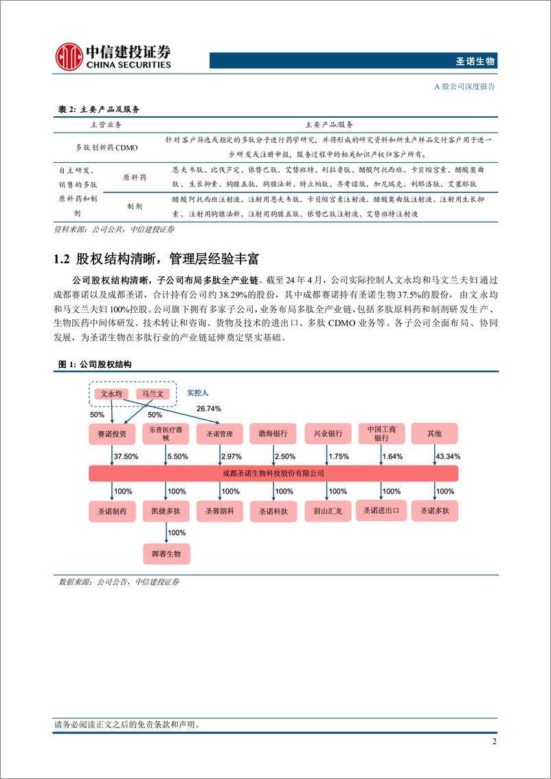 《圣诺生物(688117)多肽全产业链布局，产能释放落地有望加速成长-240802-中信建投-29页》 - 第6页预览图