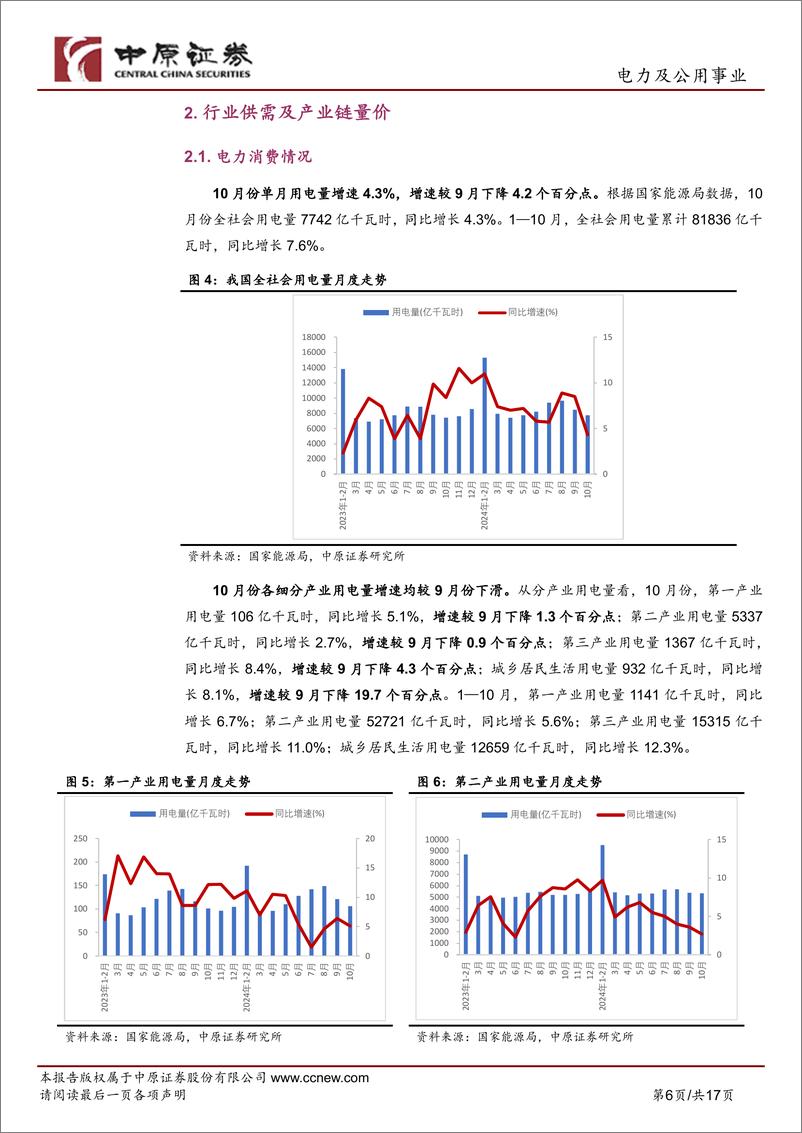 《电力及公用事业行业月报：10月用电量增速回落，风光装机占比首超40%25-241129-中原证券-17页》 - 第6页预览图