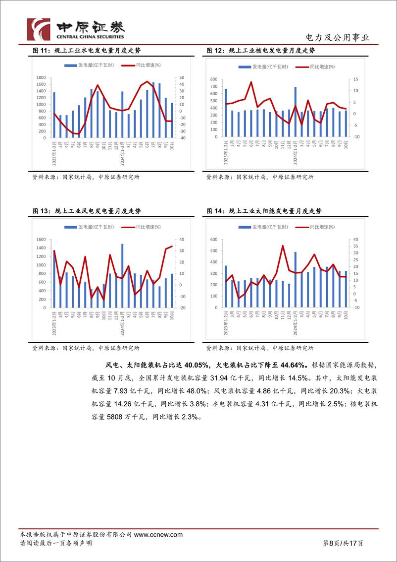 《电力及公用事业行业月报：10月用电量增速回落，风光装机占比首超40%25-241129-中原证券-17页》 - 第8页预览图