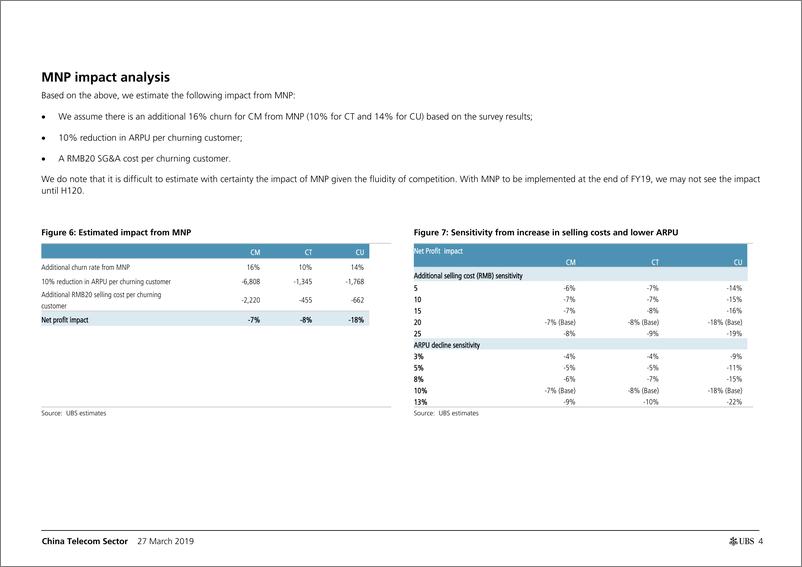 《瑞银-中国-电信通讯行业-中国电信业：MNP对行业的影响可能大于预期-2019.3.27-39页》 - 第5页预览图