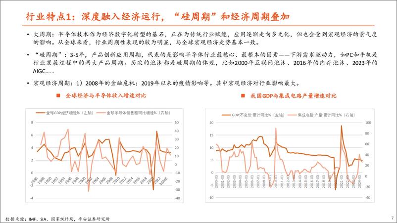 《半导体行业系列专题(八)：大国博弈背景下，半导体产业的发展趋势与变革-250111-平安证券-49页》 - 第7页预览图