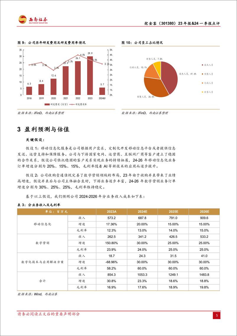 《西南证券-挖金客-301380-数字营销快速增长，AI赋能降本提效》 - 第8页预览图