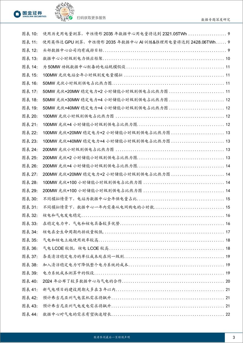 《能源行业专题研究：气电核电双擎驱动，破解数据中心供电瓶颈-250113-国金证券-36页》 - 第3页预览图