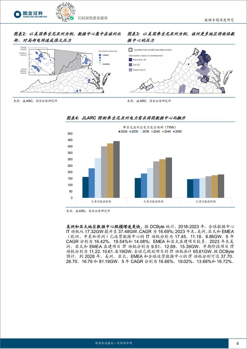 《能源行业专题研究：气电核电双擎驱动，破解数据中心供电瓶颈-250113-国金证券-36页》 - 第6页预览图