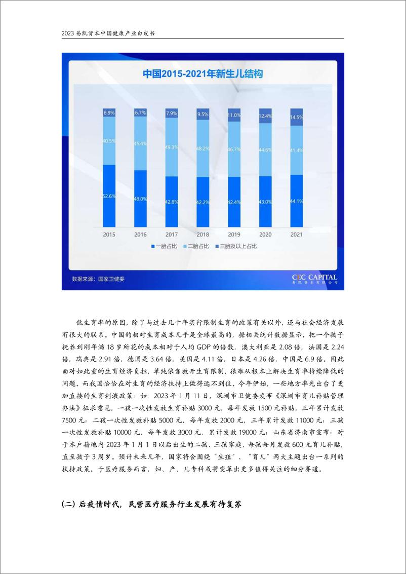 《2023中国健康产业白皮书医疗与健康服务篇-易凯资本-2023.06-49页》 - 第8页预览图