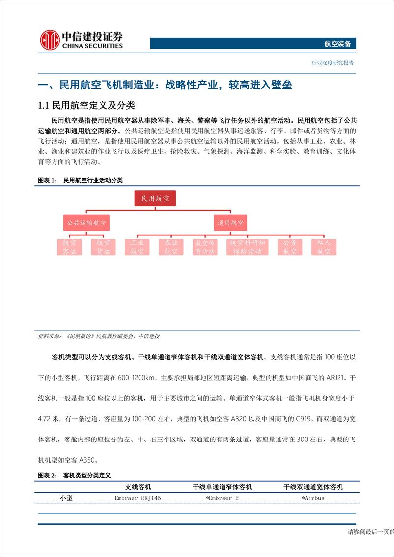 《航空装备行业民用航空制造业：大鹏展翅，空间广阔，蓄势待发（更新）-20230621-中信建投-32页》 - 第5页预览图