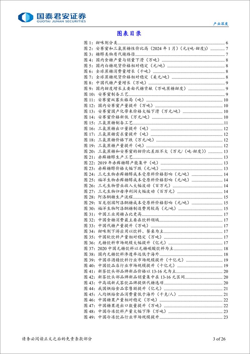 《国泰君安-【生物基材料三】代糖是生物合成应用的好赛道》 - 第3页预览图