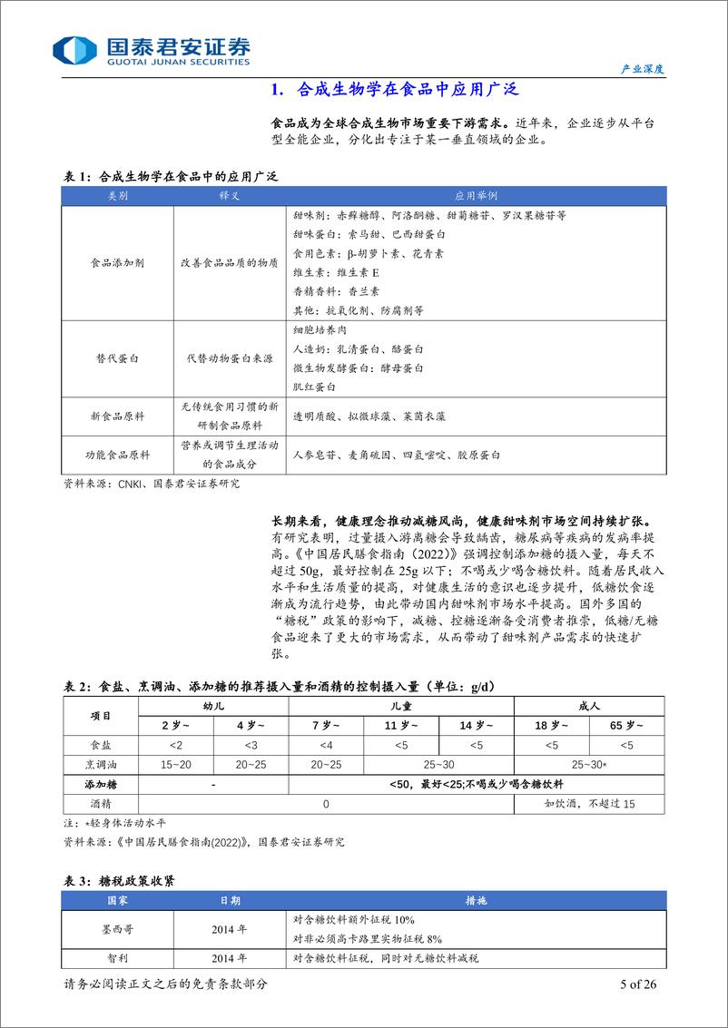 《国泰君安-【生物基材料三】代糖是生物合成应用的好赛道》 - 第5页预览图