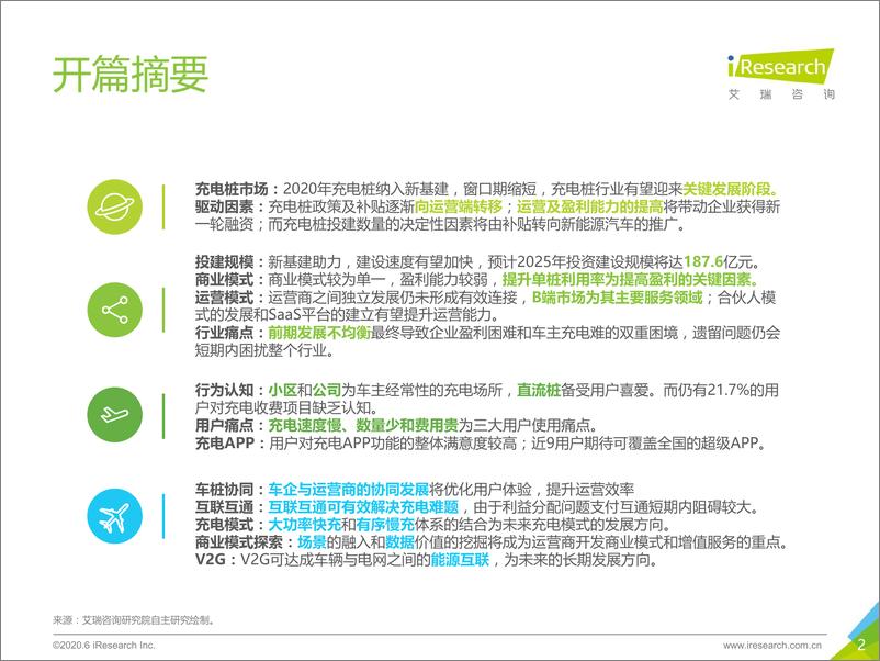 《2020年中国公共充电桩行业研究报告》 - 第2页预览图