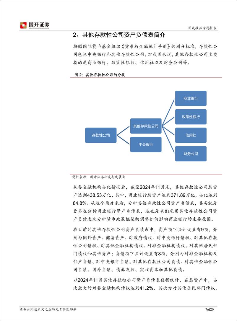 《基于其他存款性公司资产负债表的视角：货币政策变革对商业银行的影响-241230-国开证券-20页》 - 第7页预览图