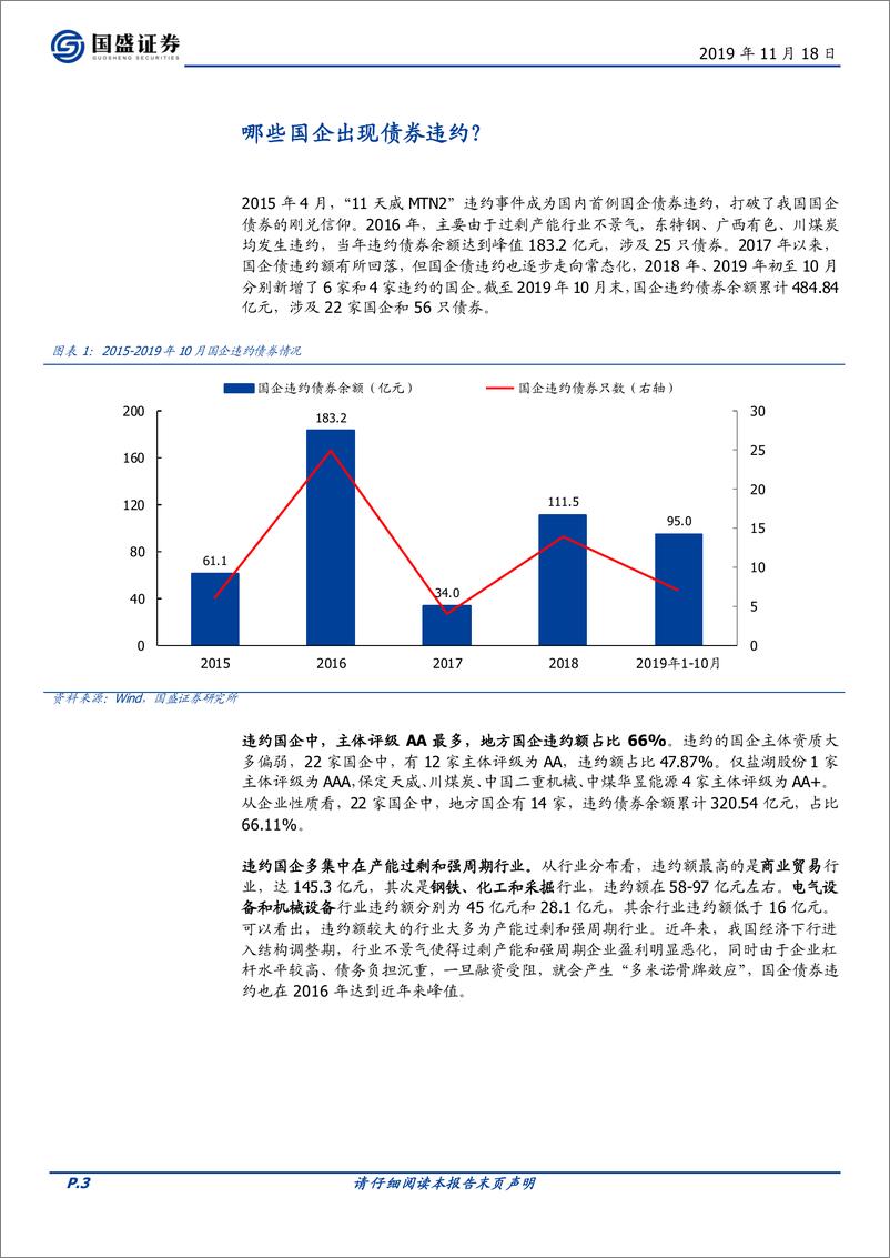 《固定收益点评：这些年，我们一起经历的国企违约-20191118-国盛证券-18页》 - 第4页预览图