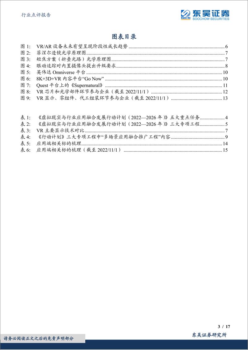 《电子行业点评报告：虚拟现实迎来政策利好，VR产业有望步入快速增长阶段-20221102-东吴证券-17页》 - 第4页预览图