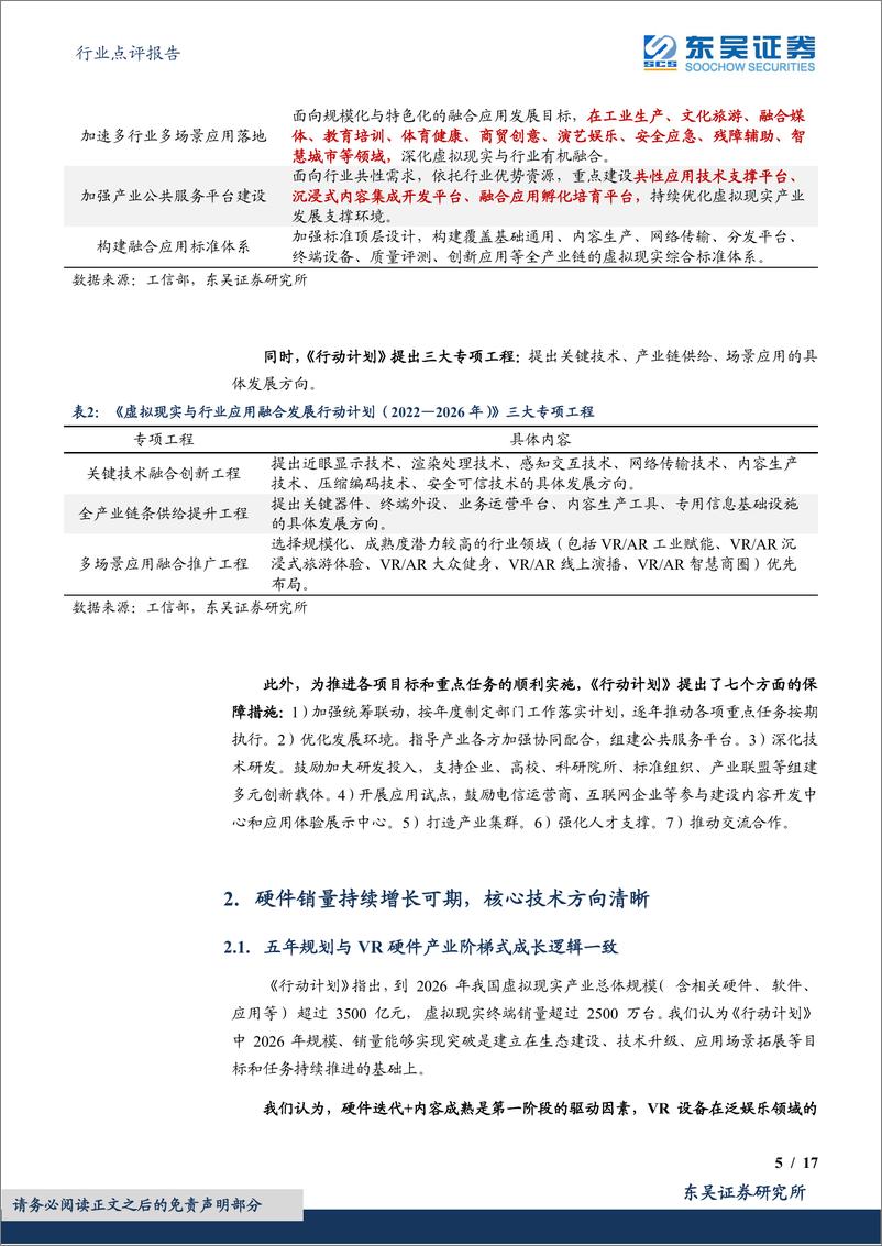 《电子行业点评报告：虚拟现实迎来政策利好，VR产业有望步入快速增长阶段-20221102-东吴证券-17页》 - 第6页预览图