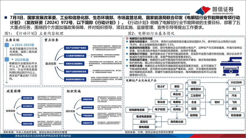 《ESG月度观察：新旧领域双管齐下，数据中心和电解铝低碳计划出台-240730-国信证券-20页、》 - 第5页预览图