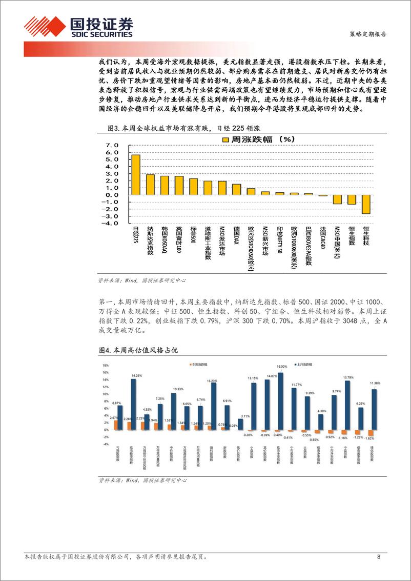 《大跌后震荡：二季度能否变盘向上？-240324-国投证券-35页》 - 第8页预览图