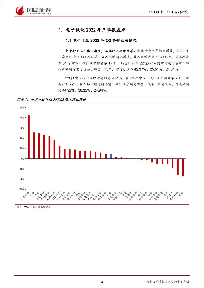 《电子行业：三季报保持分化，安全可控需求不改-20221107-国联证券-18页》 - 第4页预览图