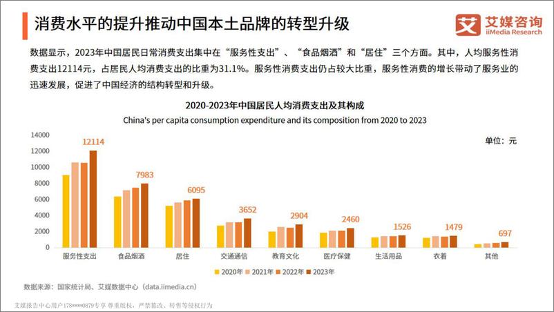 《艾媒咨询：2024年中国国潮经济发展状况及消费行为调查报告》 - 第6页预览图