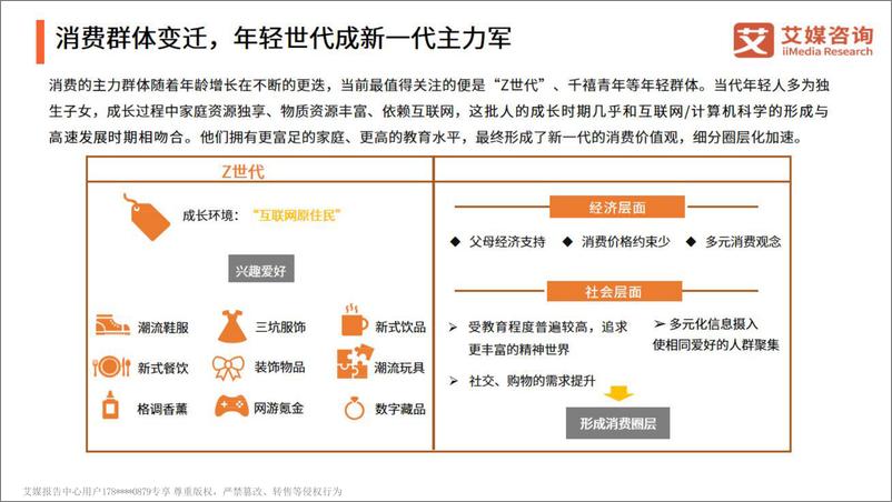 《艾媒咨询：2024年中国国潮经济发展状况及消费行为调查报告》 - 第8页预览图