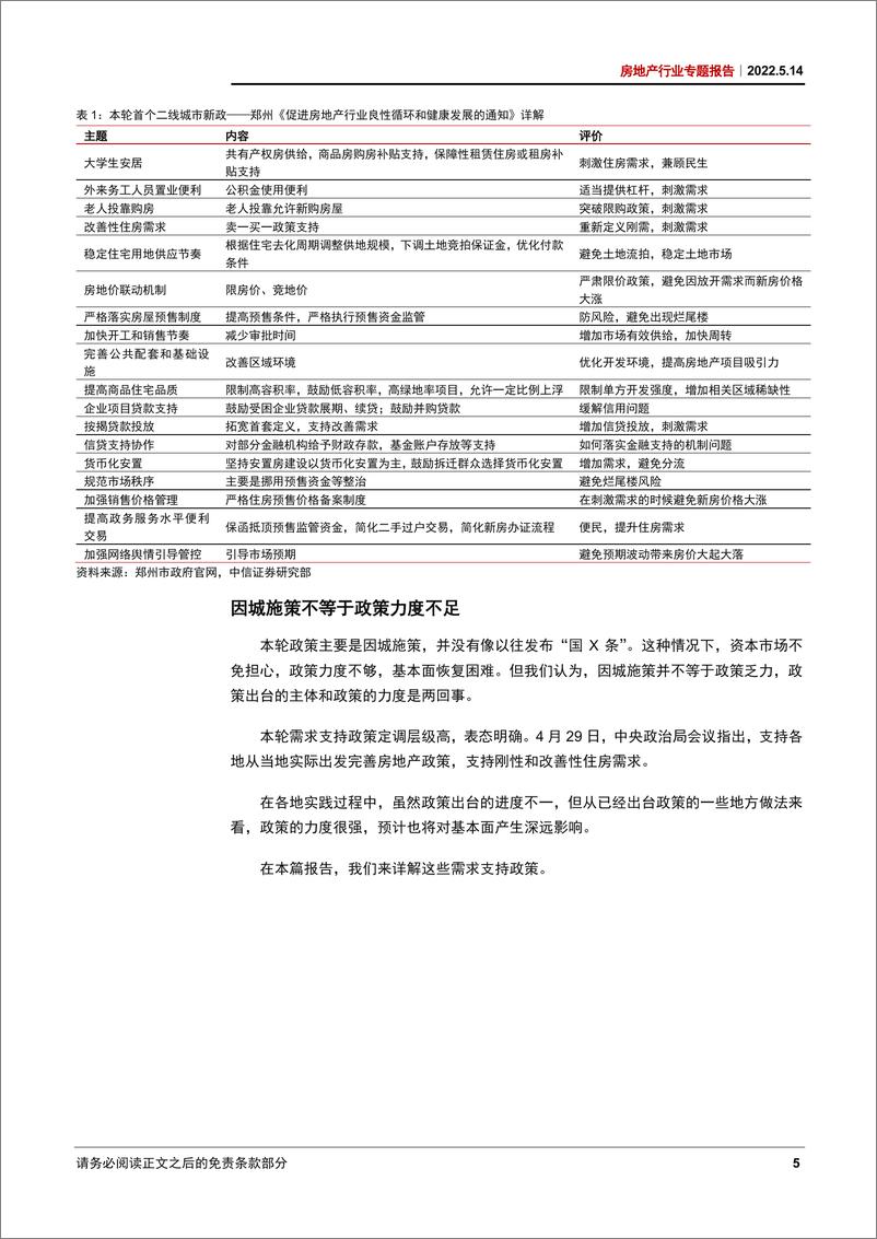 《房地产行业专题报告：“四限”的可能调整路径和影响-20220514-中信证券-18页》 - 第7页预览图