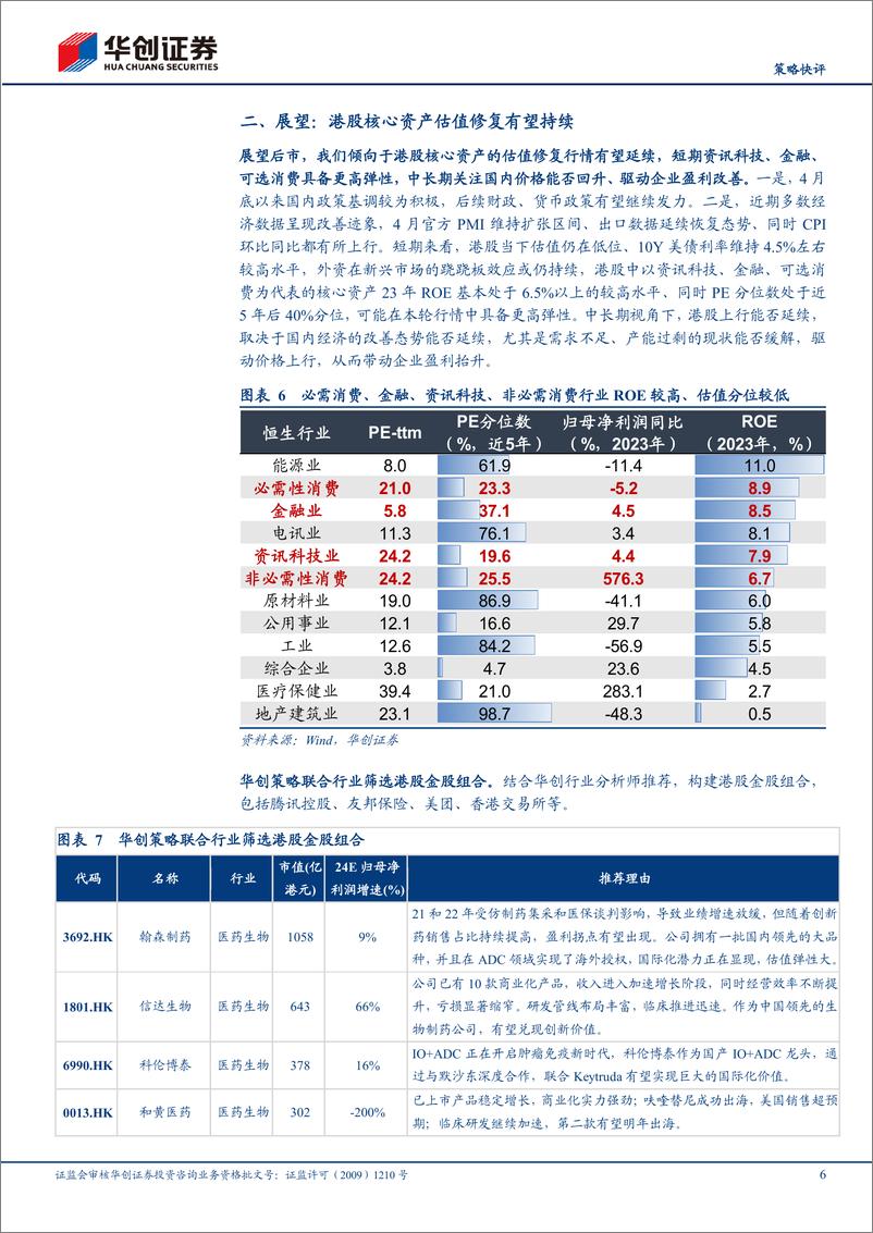 《【策略快评】香江水又暖-240514-华创证券-11页》 - 第6页预览图