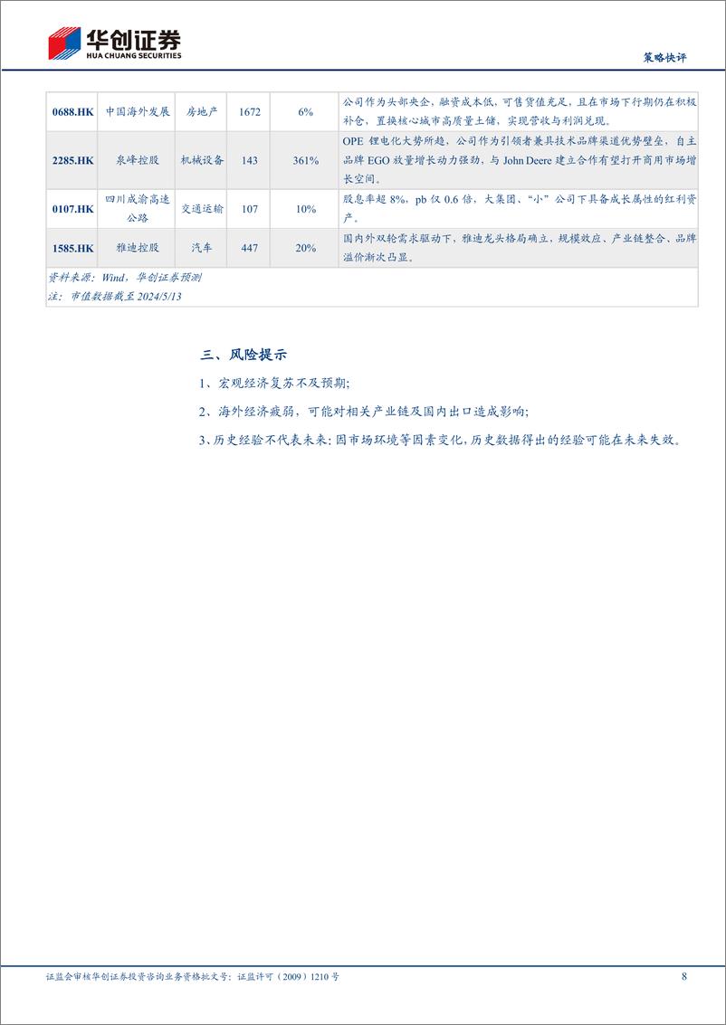 《【策略快评】香江水又暖-240514-华创证券-11页》 - 第8页预览图