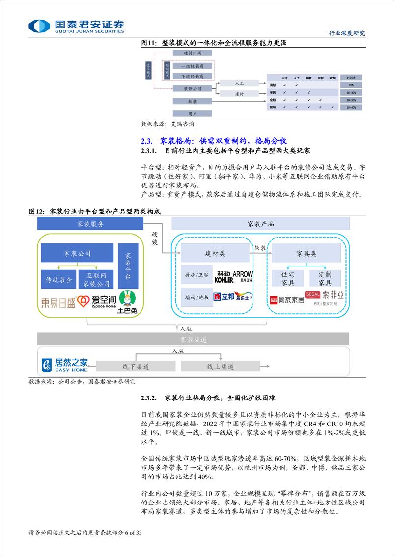 《家居行业深度报告：消费沉浮之下，从贝壳视角看家居公司-240902-国泰君安-33页》 - 第6页预览图