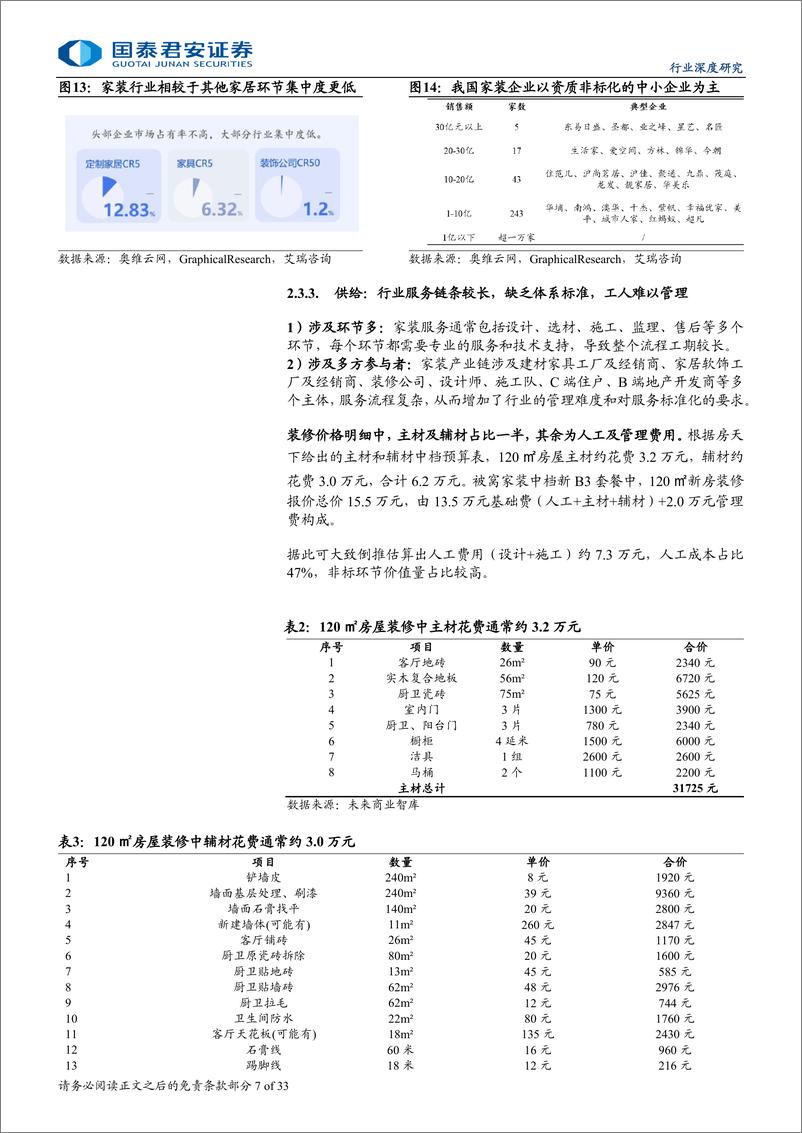 《家居行业深度报告：消费沉浮之下，从贝壳视角看家居公司-240902-国泰君安-33页》 - 第7页预览图