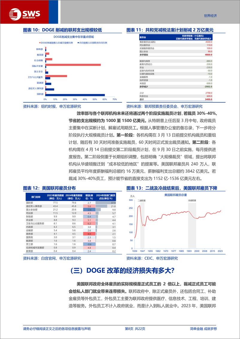 《特朗普2.0系列之五：DOGE冲击，美国政府如何“过紧日子”？-250316-申万宏源-22页》 - 第8页预览图