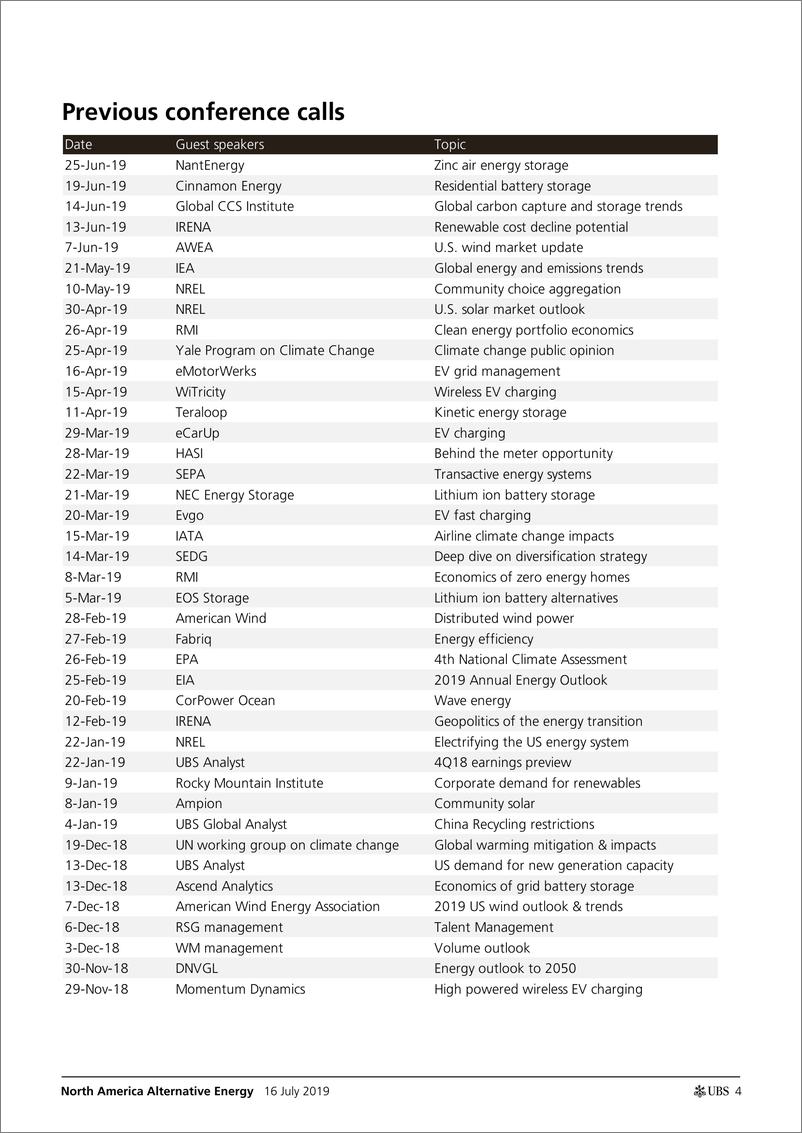 《瑞银-美股-能源行业-北美可替代能源专家会议要点：住宅电池存储-2019.7.16-41页》 - 第5页预览图