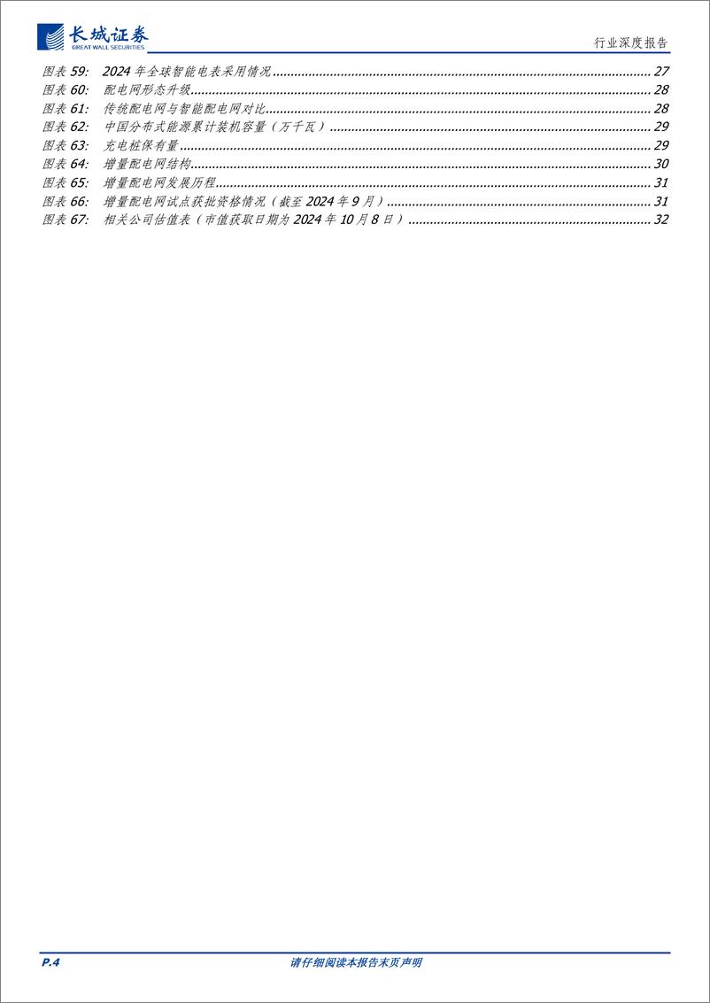 《新能源时代中美电网分析_配电网建设或为破局关键-长城证券》 - 第4页预览图