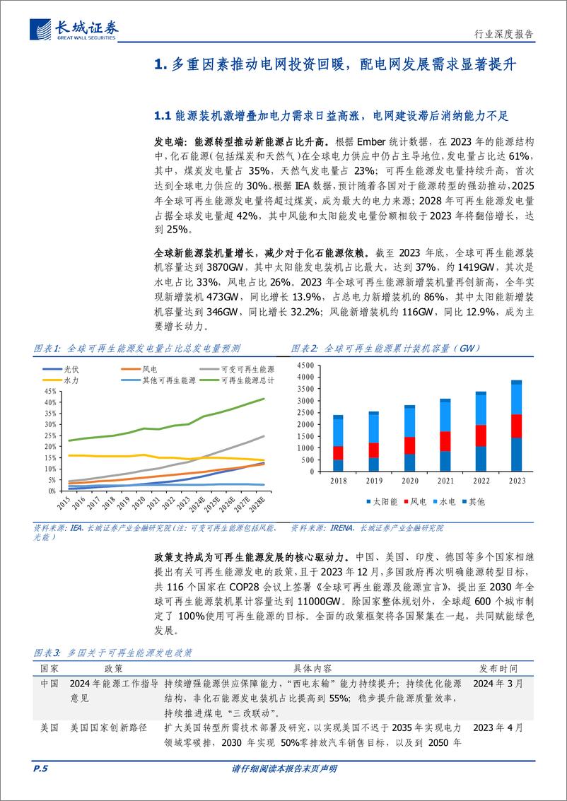 《新能源时代中美电网分析_配电网建设或为破局关键-长城证券》 - 第5页预览图