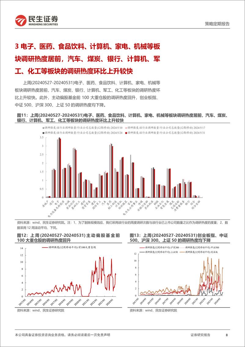 《资金跟踪系列之一百二十二：市场交易热度明显回落，北上配置盘净流出幅度扩大-240603-民生证券-38页》 - 第8页预览图